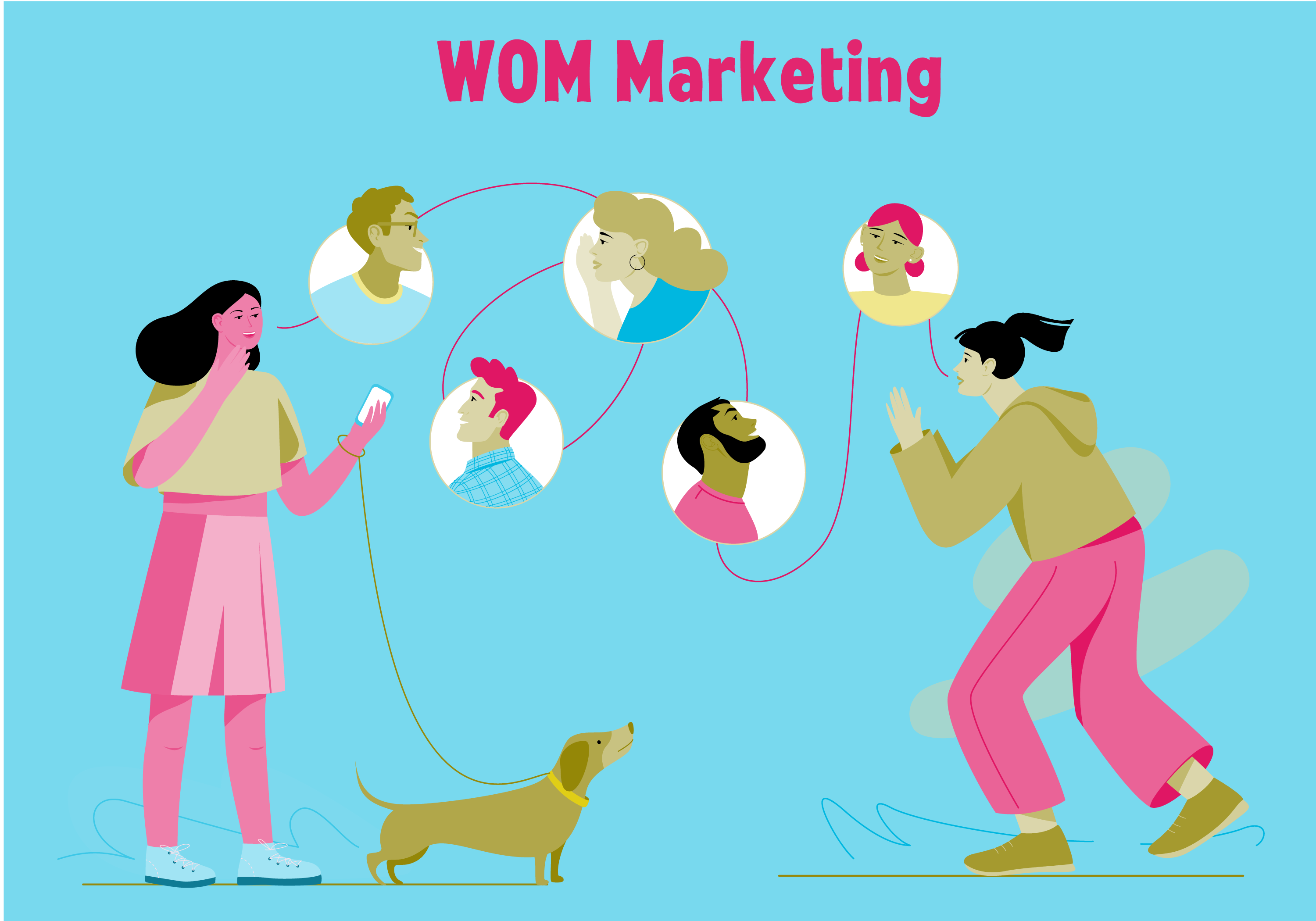 Illustration Wie WOM Marketing funktioniert